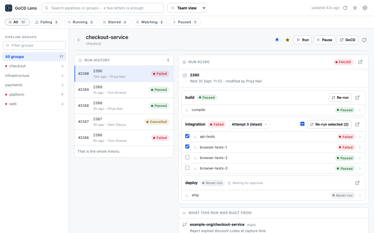 A pipeline's detail view: run history down the left, the failed run's build, integration and deploy stages with their jobs on the right, and the commit that triggered it below